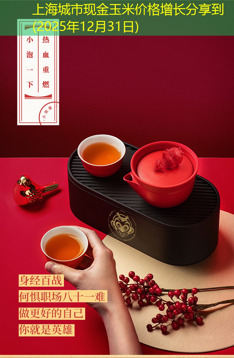 上海城市现金玉米价格增长分享到(2025年12月31日)