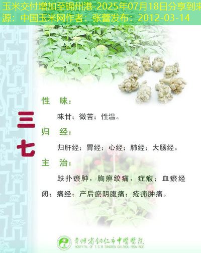 玉米交付增加至锦州港-2025年07月18日分享到来源：中国玉米网作者：张蕾发布：2012-03-14