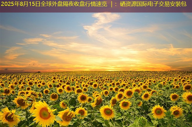 2025年8月15日全球外盘隔夜收盘行情速览 ｜