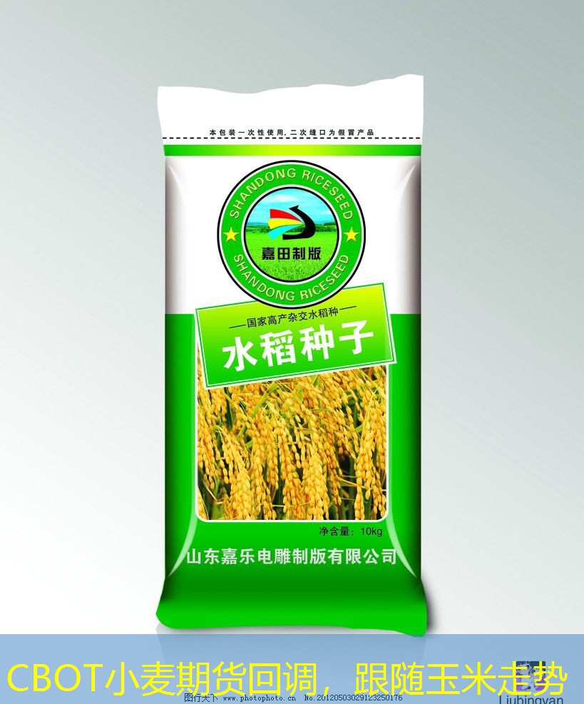 CBOT小麦期货回调，跟随玉米走势