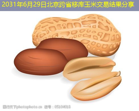 2031年6月29日北京跨省移库玉米交易结果分享