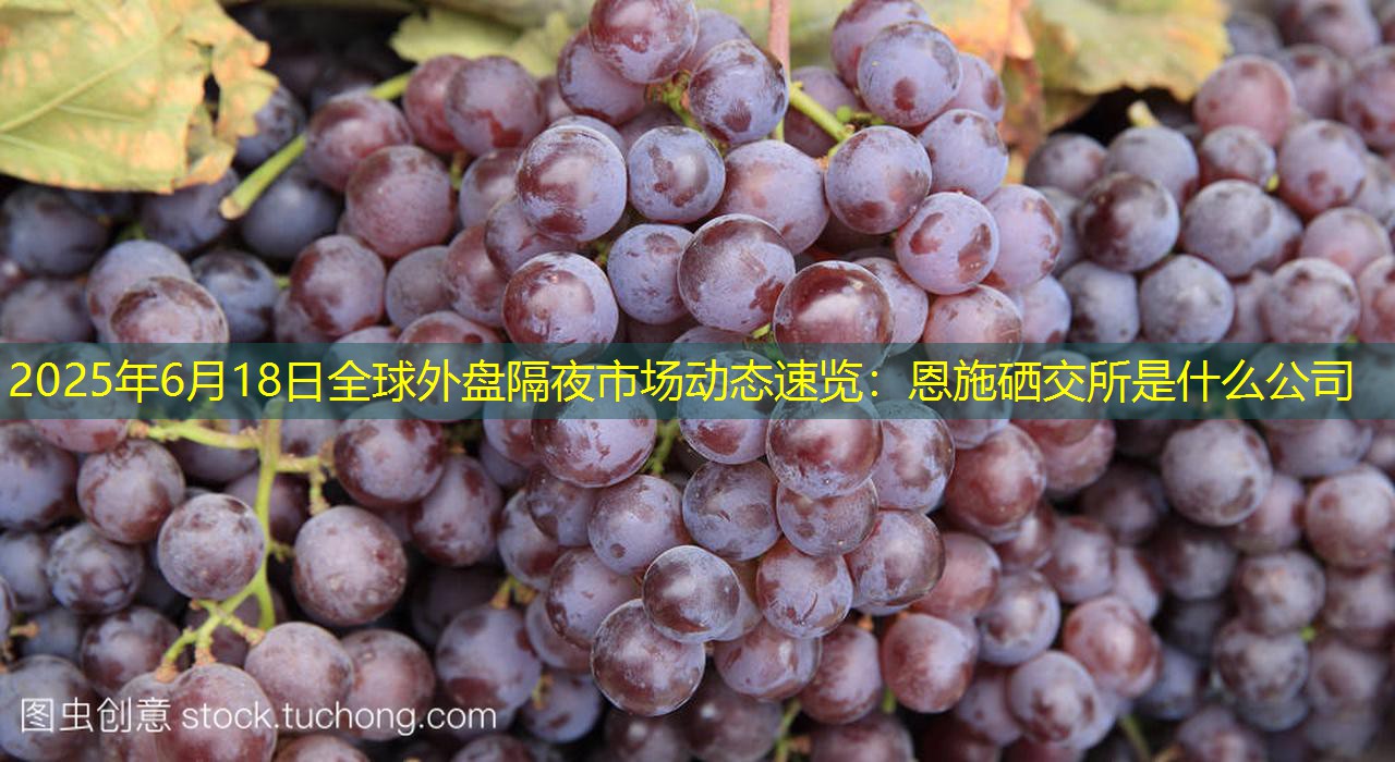 2025年6月18日全球外盘隔夜市场动态速览